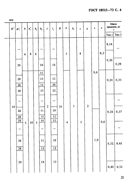 ГОСТ 18513-73,  4.