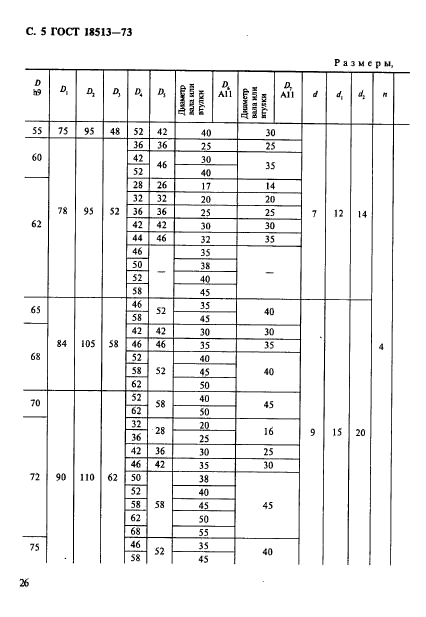 ГОСТ 18513-73,  5.