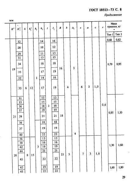 ГОСТ 18513-73,  8.