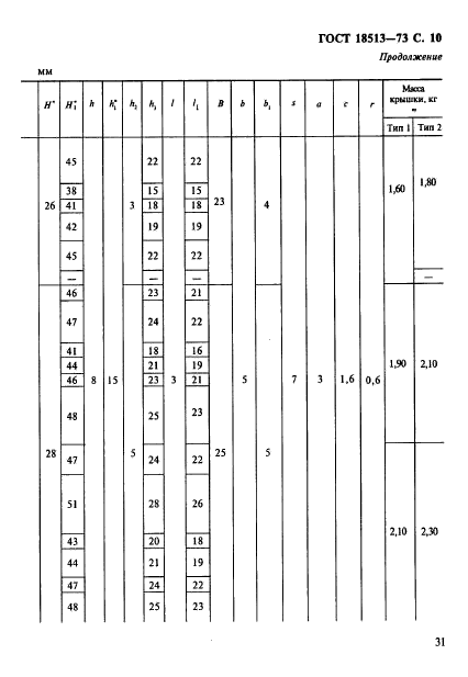 ГОСТ 18513-73,  10.