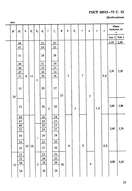 ГОСТ 18513-73,  12.