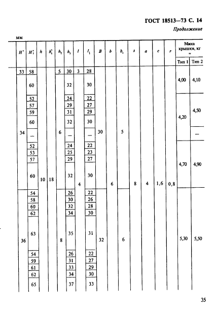 ГОСТ 18513-73,  14.