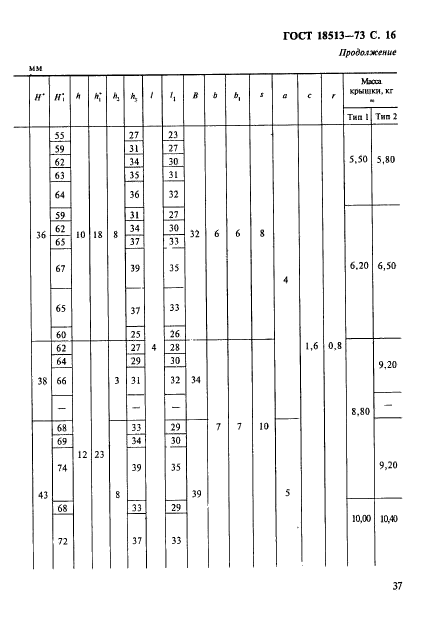 ГОСТ 18513-73,  16.