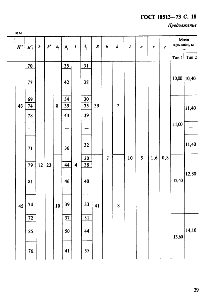 ГОСТ 18513-73,  18.