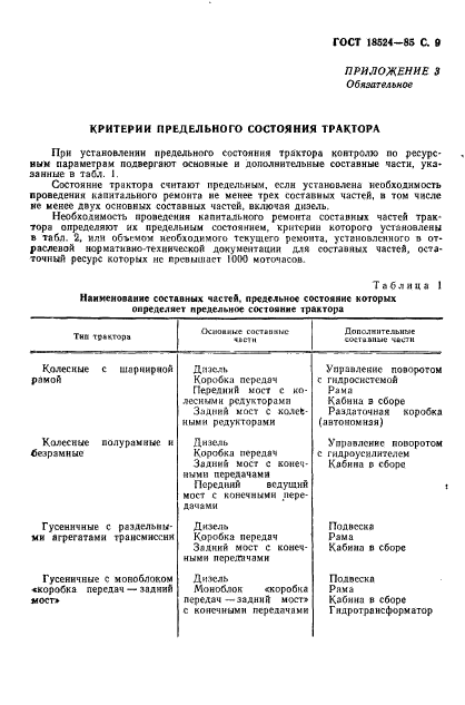 ГОСТ 18524-85,  11.