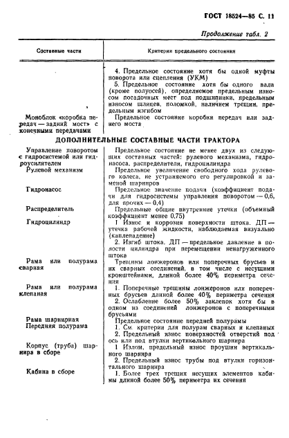 ГОСТ 18524-85,  13.