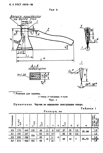 ГОСТ 18578-89,  4.