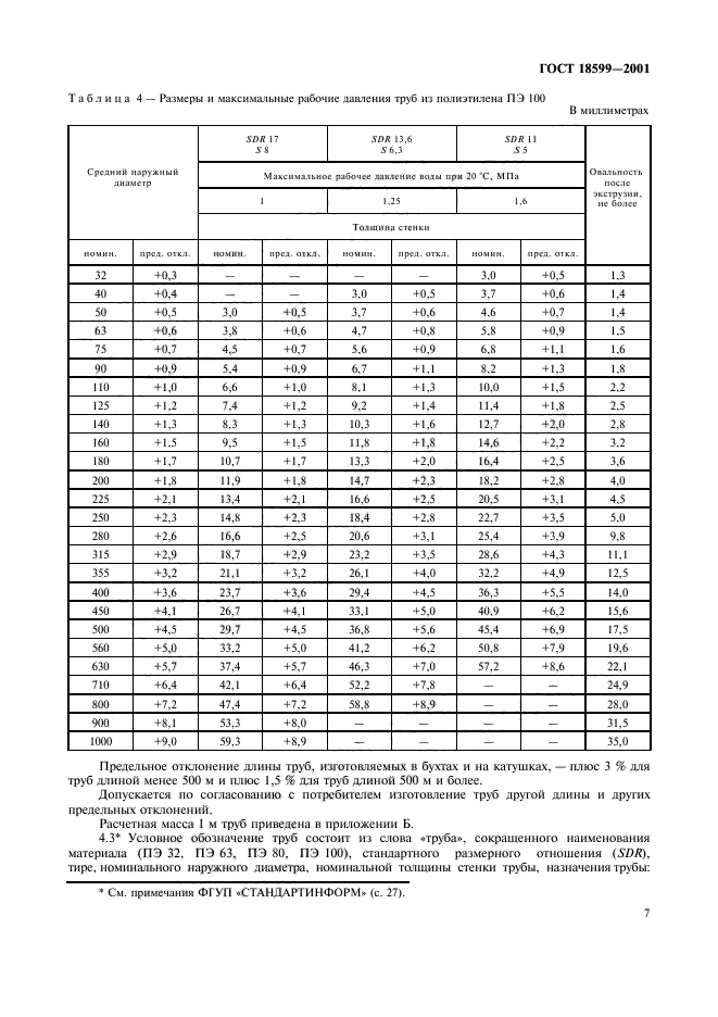 ГОСТ 18599-2001,  10.