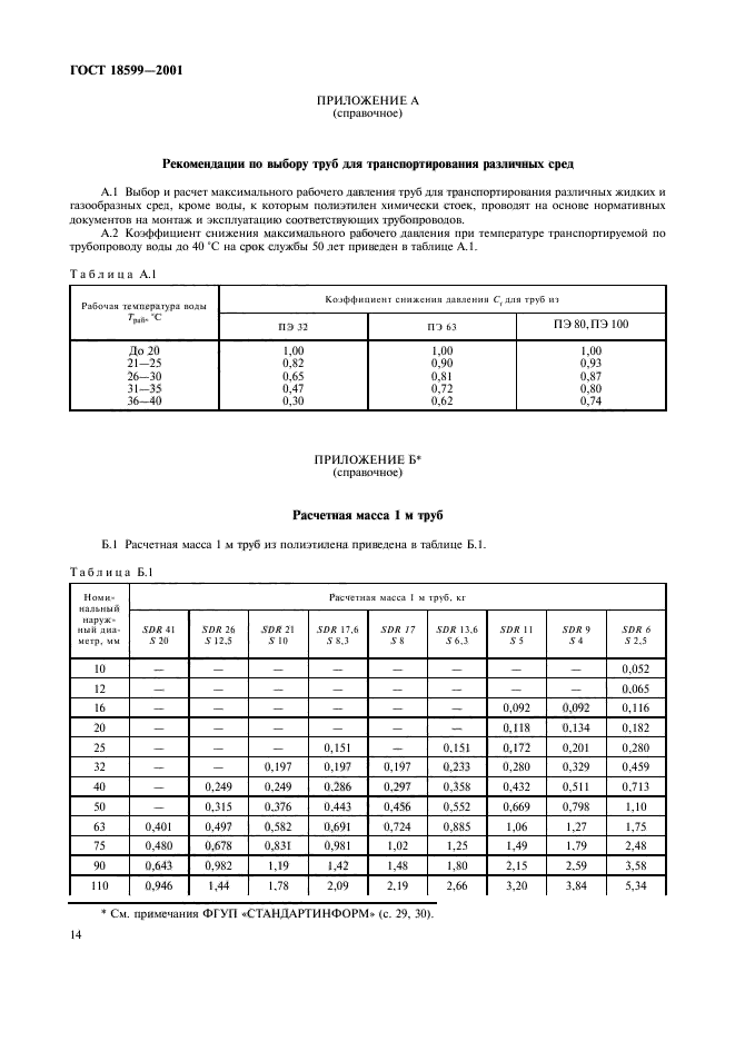 ГОСТ 18599-2001,  17.