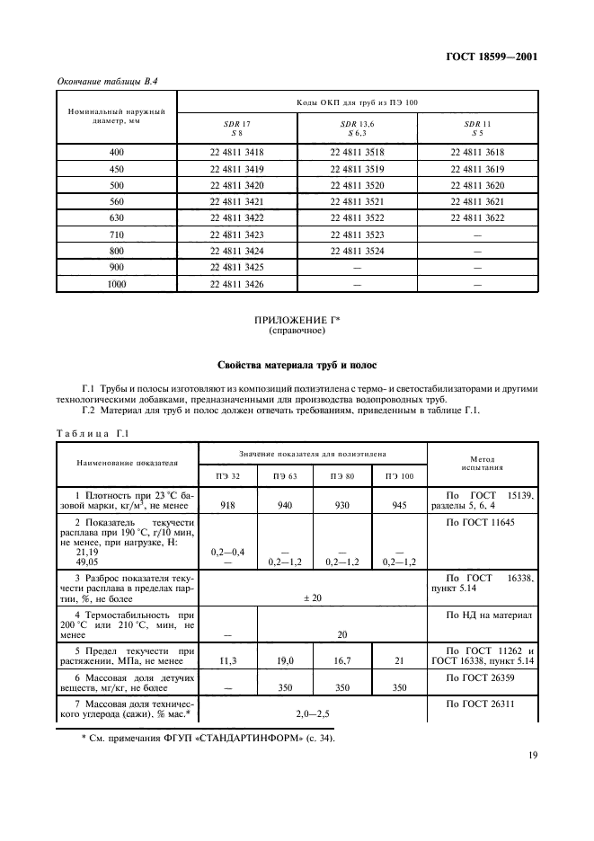 ГОСТ 18599-2001,  22.