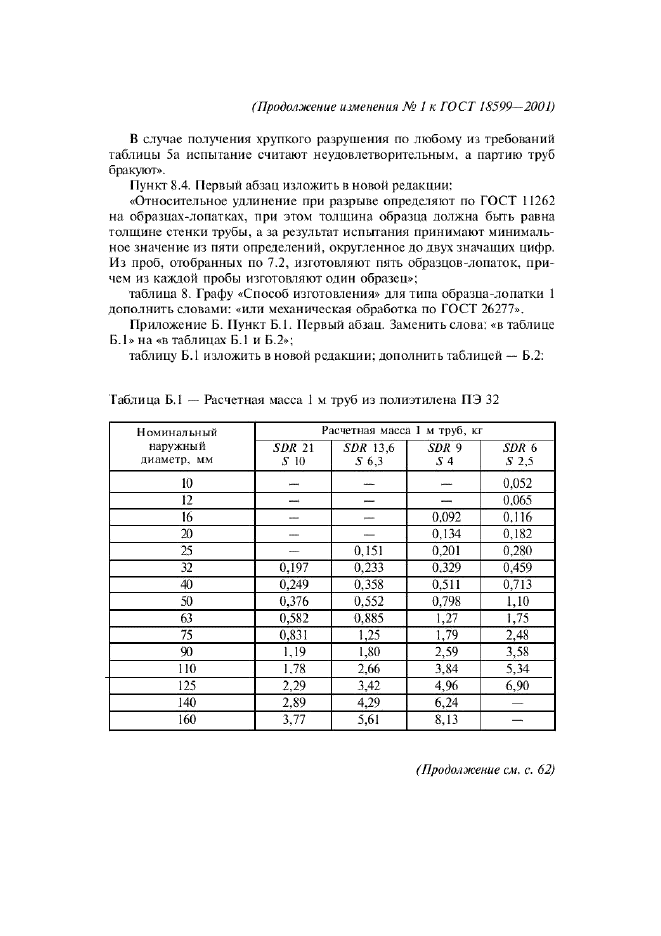 ГОСТ 18599-2001,  48.