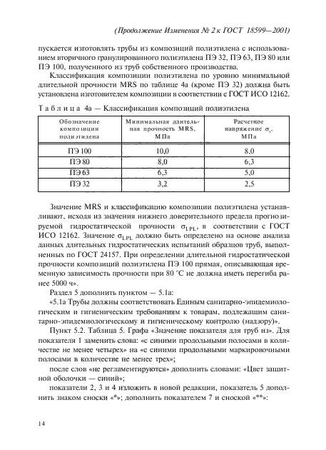 ГОСТ 18599-2001,  71.