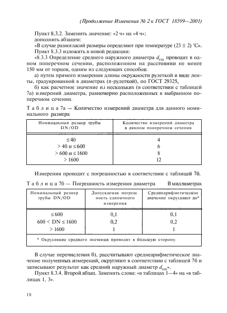 ГОСТ 18599-2001,  75.