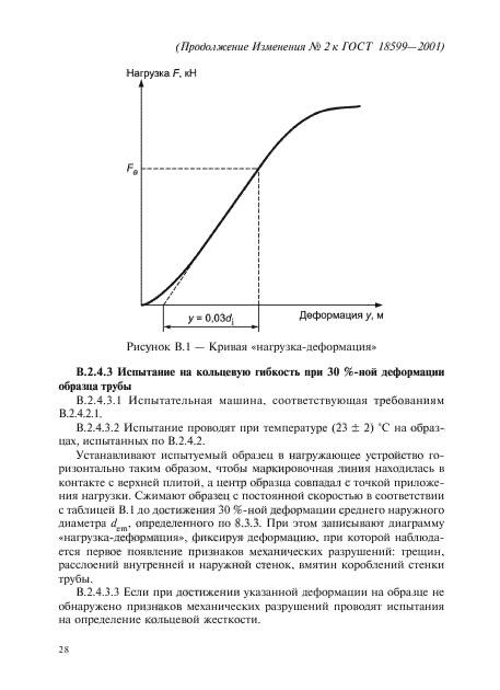 ГОСТ 18599-2001,  85.