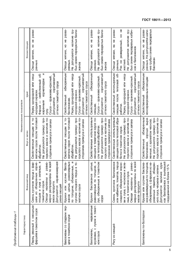 ГОСТ 18611-2013,  8.