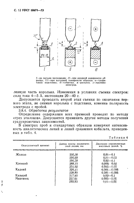 ГОСТ 18671-73,  13.