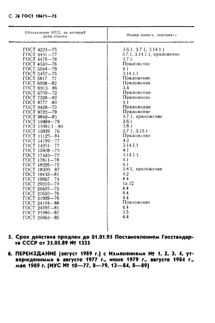 ГОСТ 18671-73,  29.