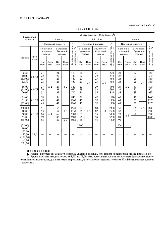 ГОСТ 18698-79,  4.