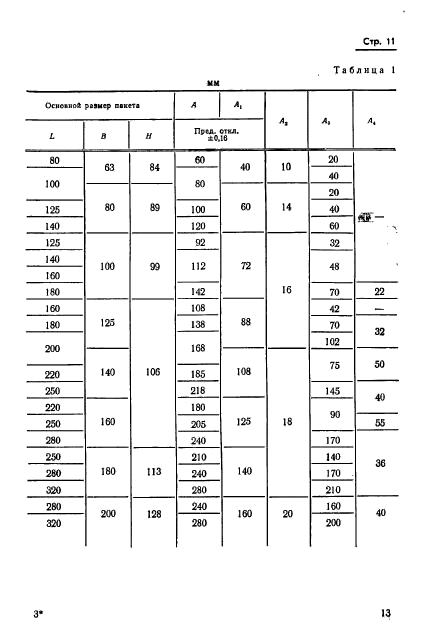 ГОСТ 18717-73,  13.