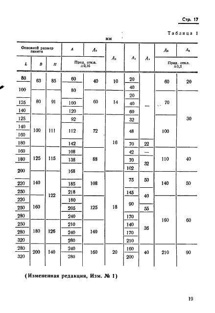 ГОСТ 18717-73,  19.