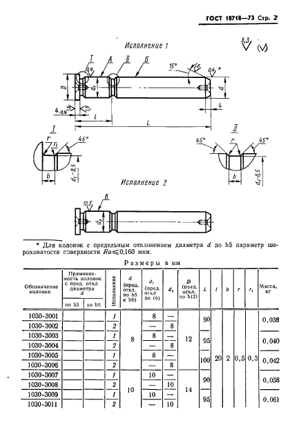 ГОСТ 18718-73,  2.