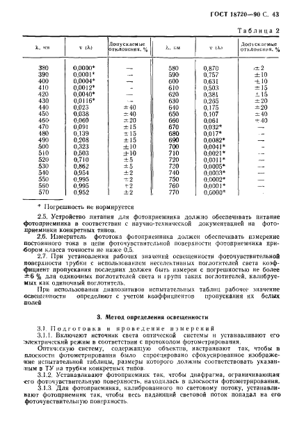 ГОСТ 18720-90,  44.