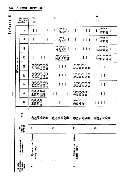 ГОСТ 18729-84,  6.