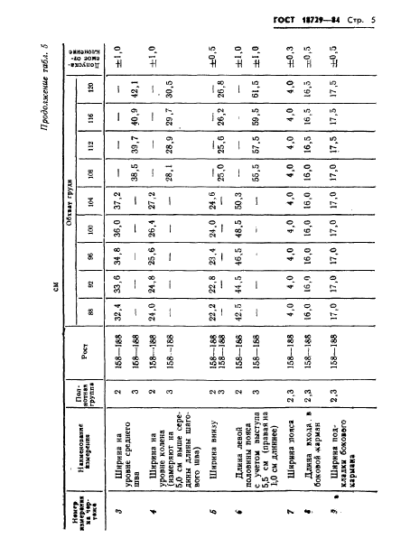 ГОСТ 18729-84,  7.