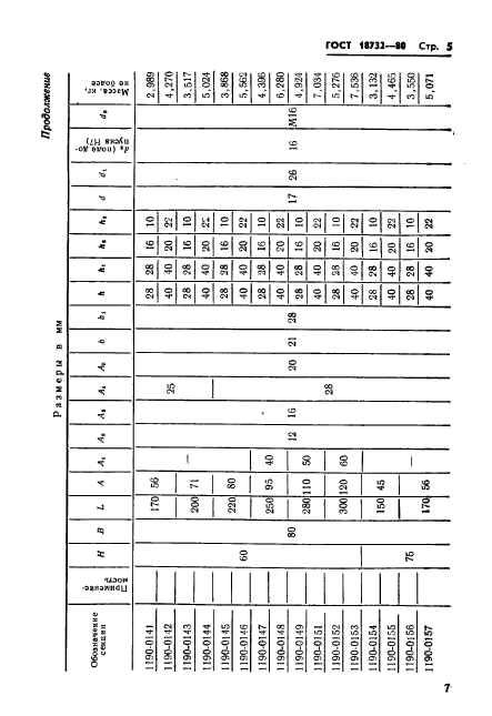 ГОСТ 18732-80,  8.