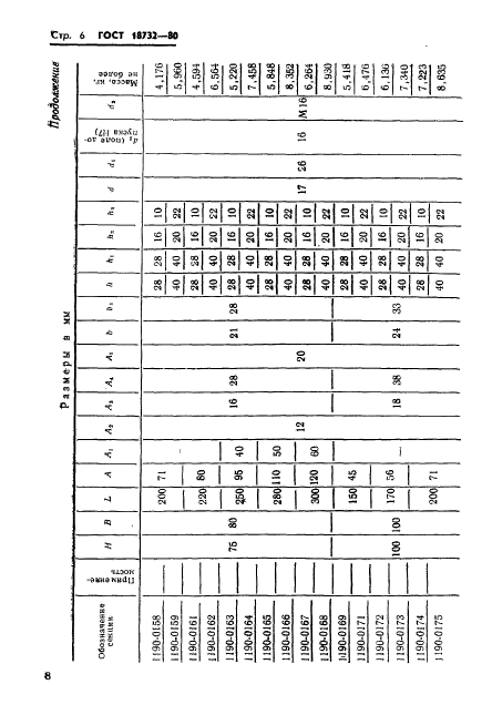 ГОСТ 18732-80,  9.