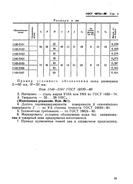 ГОСТ 18735-80,  2.