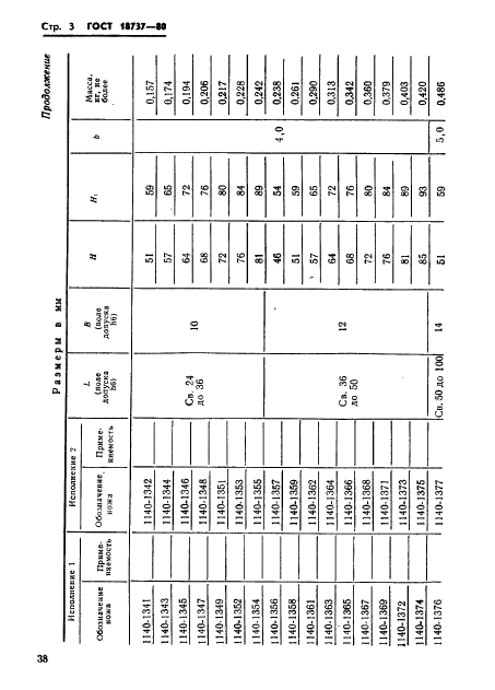 ГОСТ 18737-80,  3.