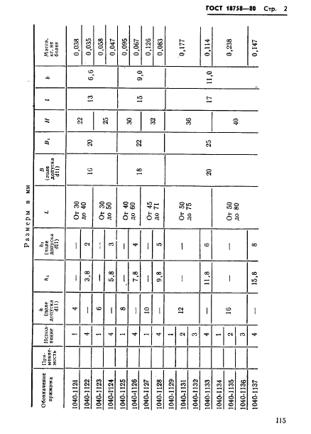 ГОСТ 18758-80,  2.