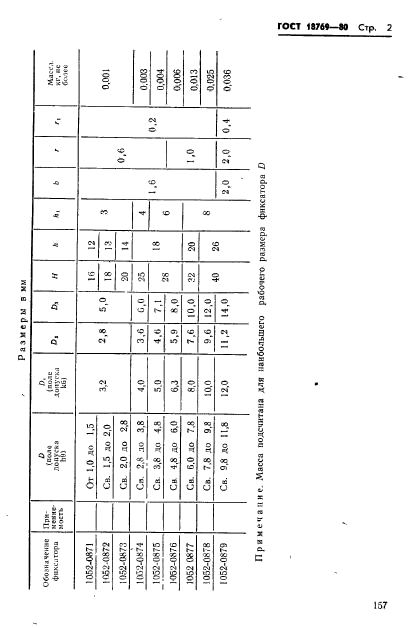 ГОСТ 18769-80,  2.