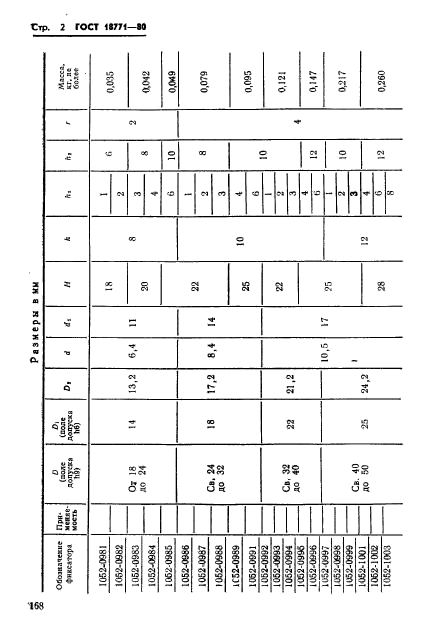 ГОСТ 18771-80,  2.