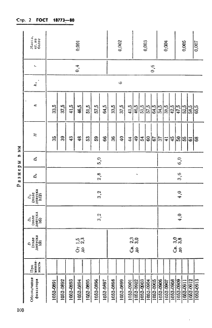 ГОСТ 18773-80,  2.