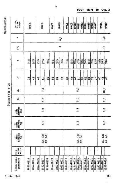 ГОСТ 18773-80,  3.