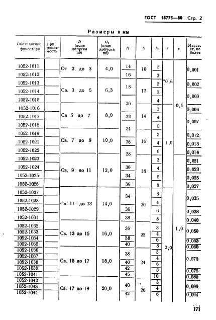 ГОСТ 18775-80,  2.