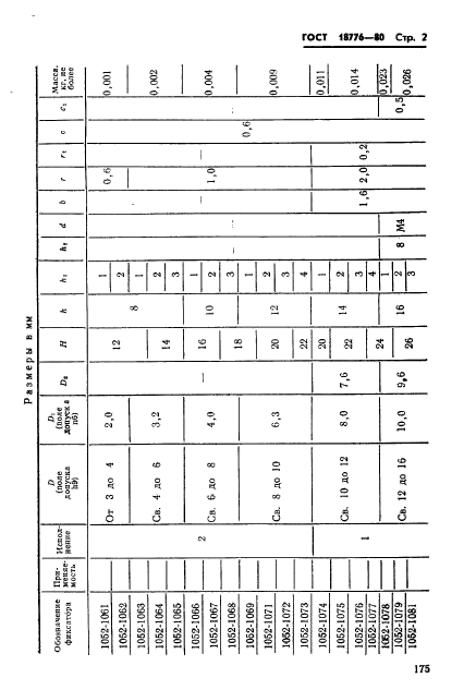 ГОСТ 18776-80,  2.