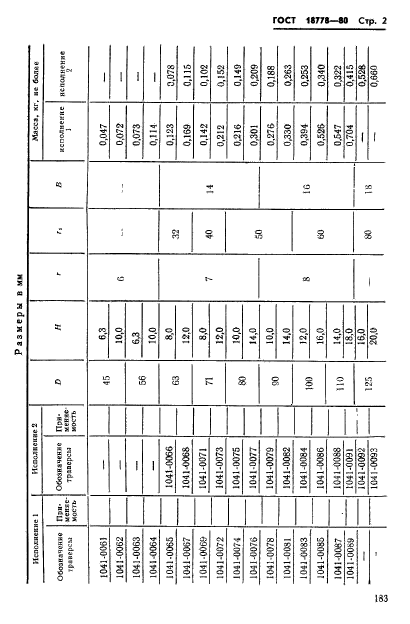 ГОСТ 18778-80,  2.