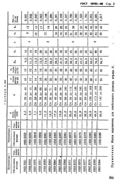 ГОСТ 18783-80,  2.