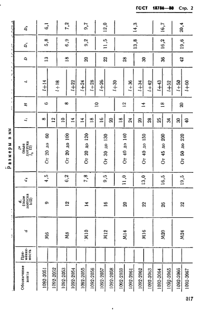 ГОСТ 18786-80,  2.