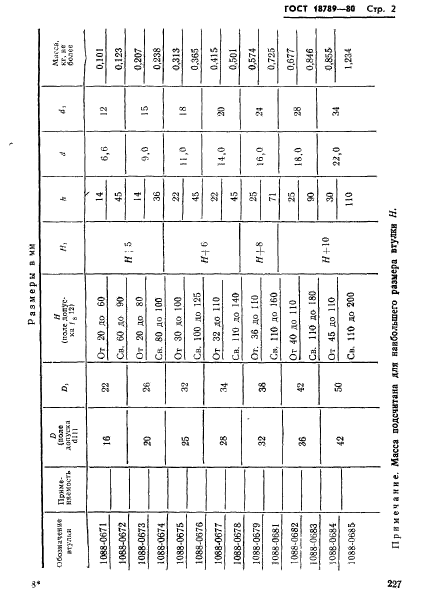 ГОСТ 18789-80,  2.