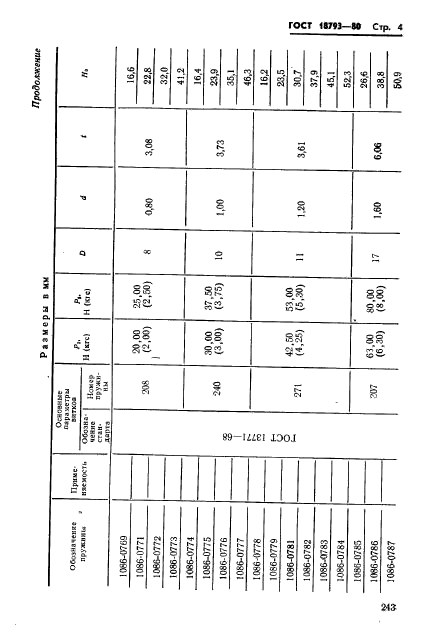 ГОСТ 18793-80,  4.