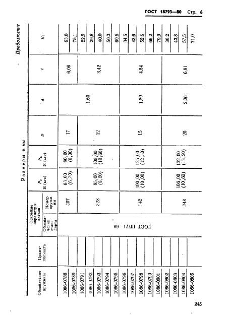 ГОСТ 18793-80,  6.