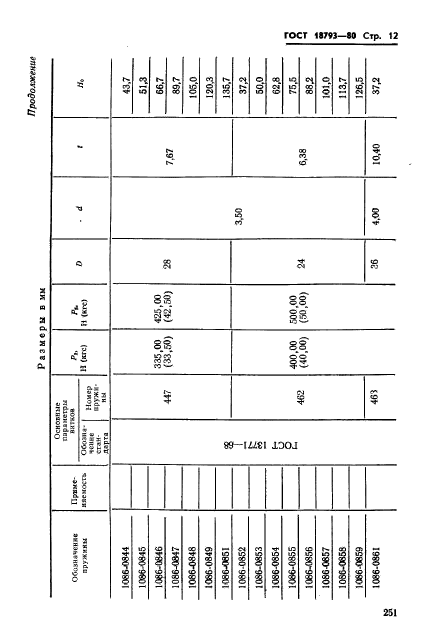 ГОСТ 18793-80,  12.