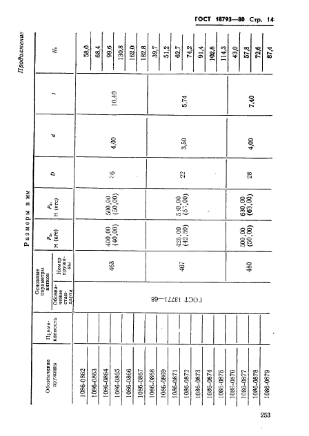 ГОСТ 18793-80,  14.