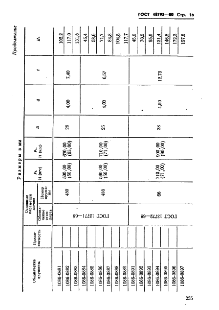 ГОСТ 18793-80,  16.