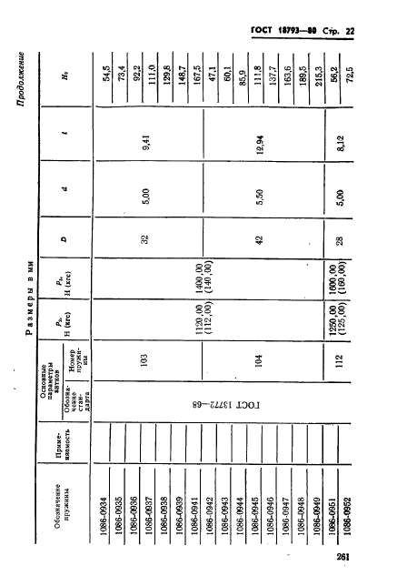 ГОСТ 18793-80,  22.