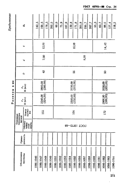 ГОСТ 18793-80,  34.